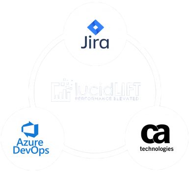Agile_Tools_Wheel Agile_Tools_Wheel