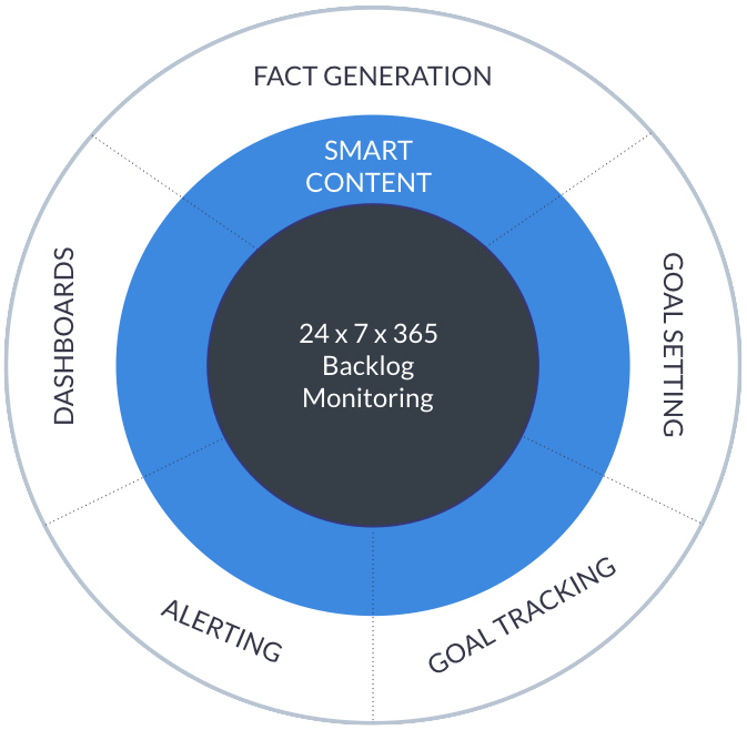 Software_Wheel_noback2